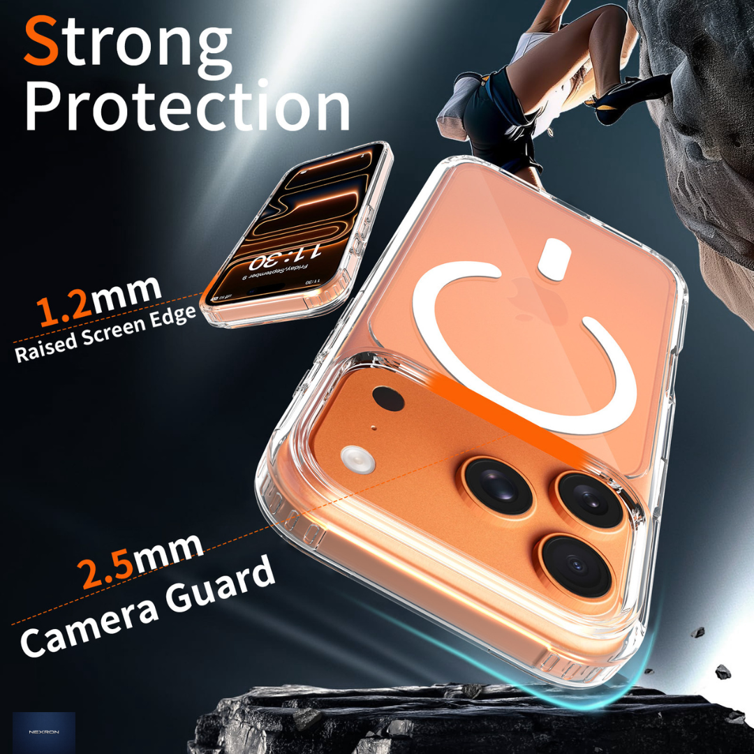 NEXRON Ultimate Bundle for IPhones(Anti-Yellow Case+Privacy ScreenGuard+Camera Lens Protector)
