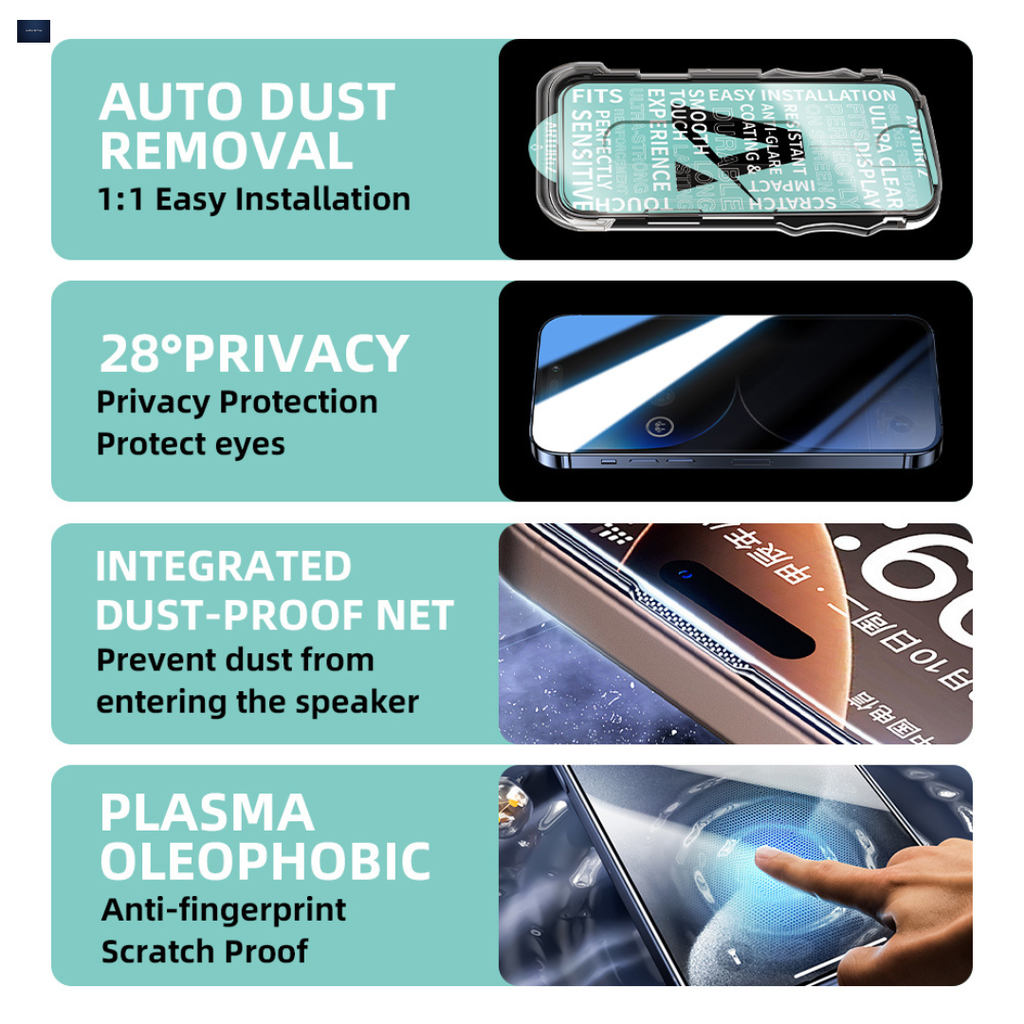 NEXRON Ultimate Bundle for IPhones(Anti-Yellow Case+Privacy ScreenGuard+Camera Lens Protector)
