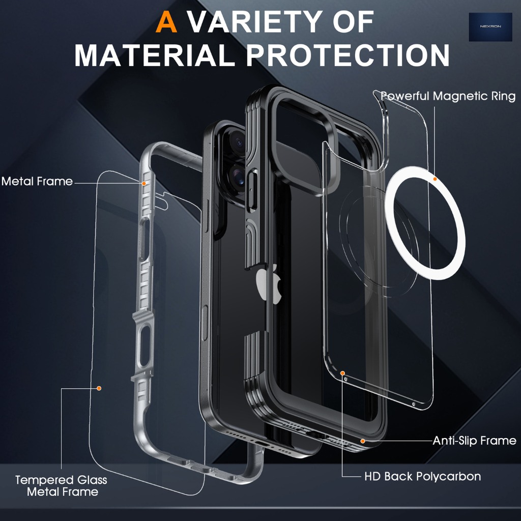 NEXRON 360 UltraGuard Case with Built-In Screen Protector for iPhone 14 Pro Max(Black)