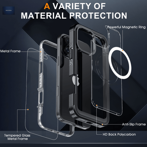 NEXRON 360 UltraGuard Case with Built-In Screen Protector for iPhone 14 Pro Max(Black) - NexRon